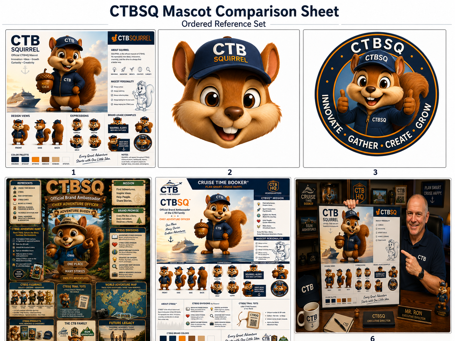 The official six-image CTBSQ concept set: full mascot character sheet, face icon, circular badge, adventure and merchandise board, Brand Ambassador board, and Mr. Ron holding the presentation board