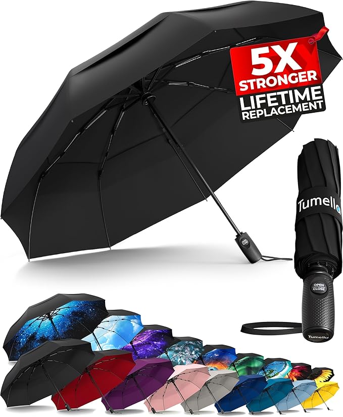 Compact folding rain umbrella